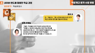 네이버 밴드의 특징 및 게시물 관리 썸네일 이미지